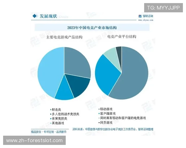 资本关注电竞领域，初创企业获得融资